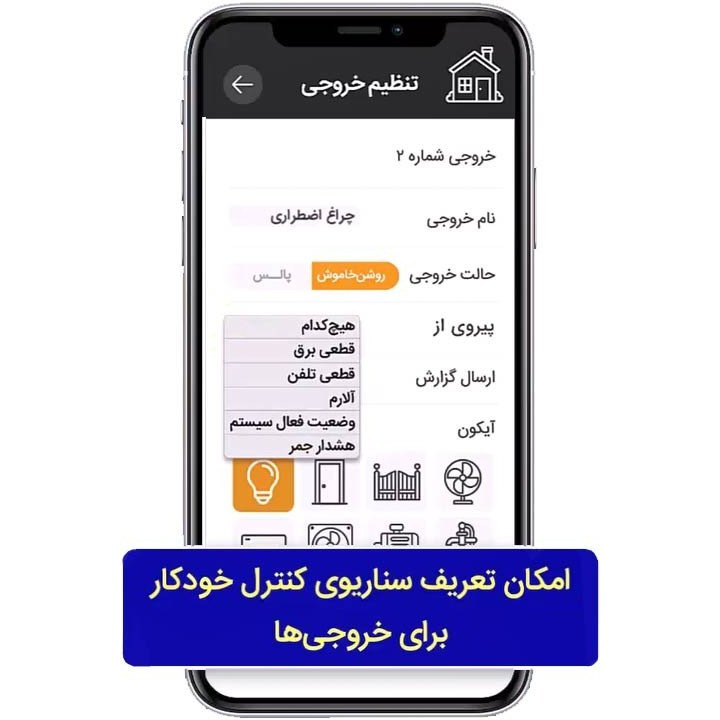 دستگاه مرکزی دزدگیر کلاسیک مدل X5 Duplex