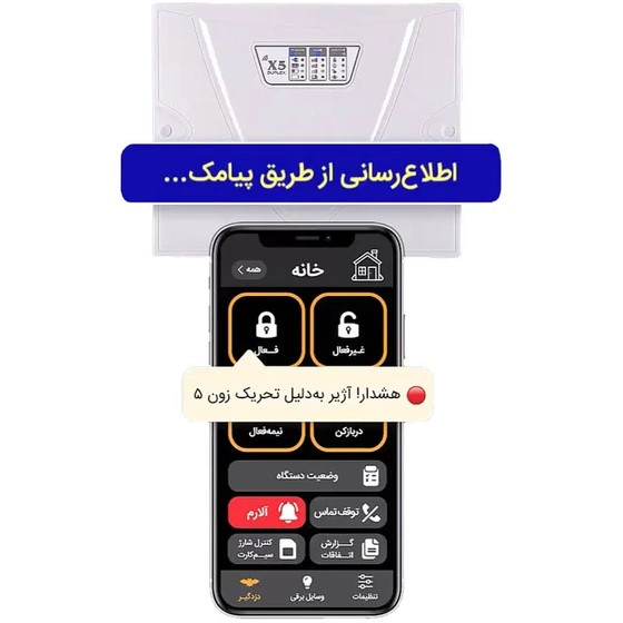 دستگاه مرکزی دزدگیر کلاسیک مدل X5 Duplex