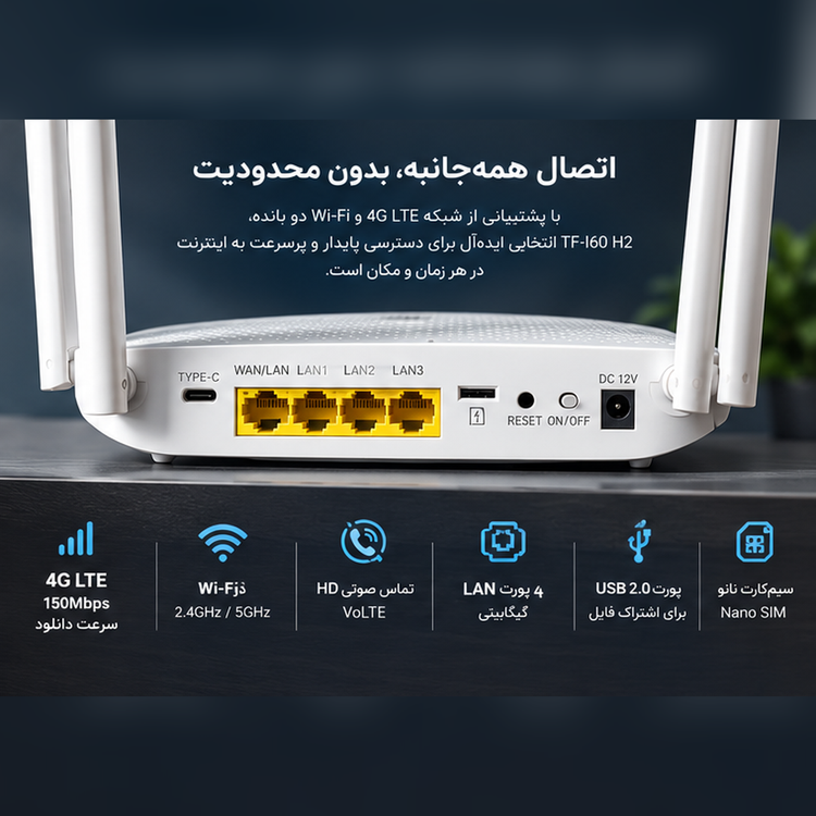 مودم سیمکارتی آنلاک 3G/4G سی پی لینک مدل TF-I60-H2 با وای فای 6 و گارانتی یکساله